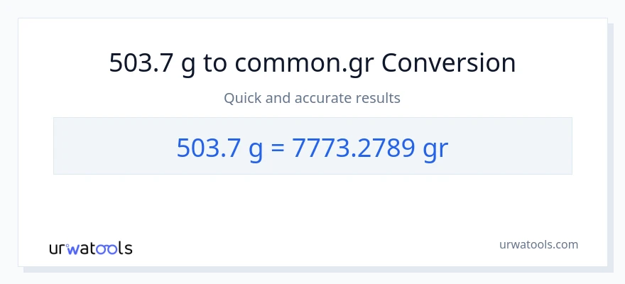 503.7 Gramo patungong Grs na conversion