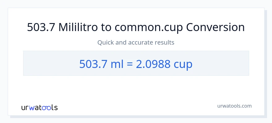Conversión de 503.7 mililitros a tazas