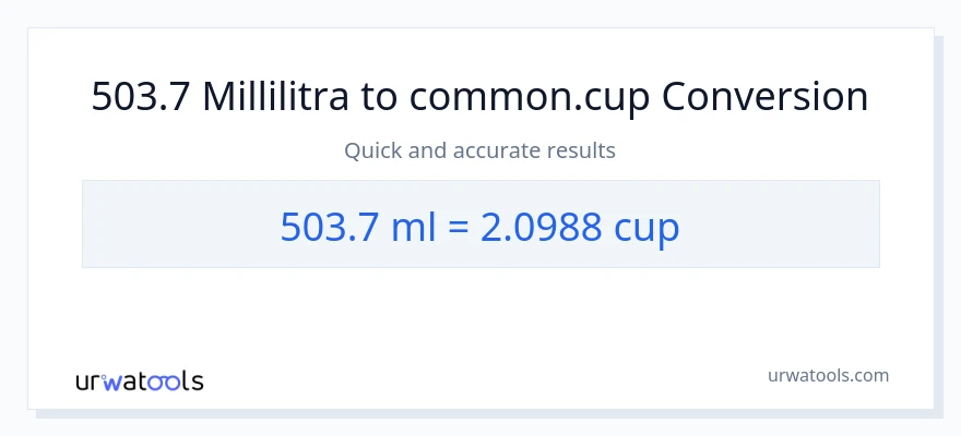 503.7 millilitraa - kupit muunnos