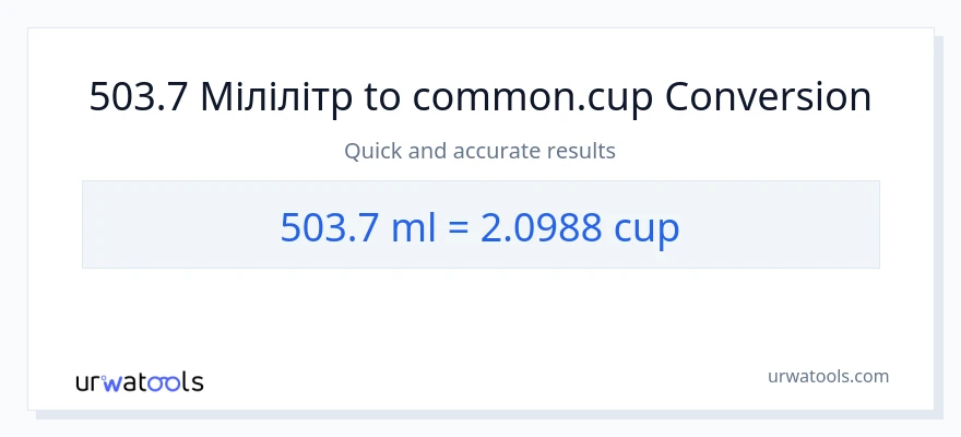 Конверсія з мілілітри у чашки: 503.7
