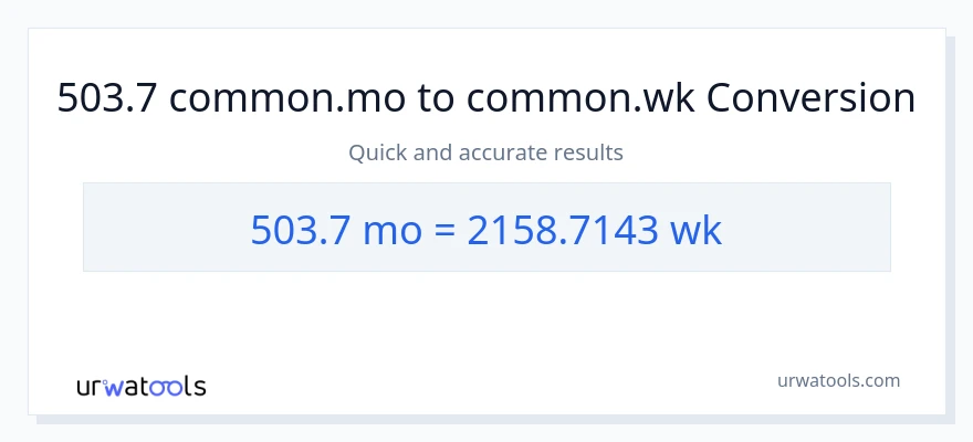503.7 Mga Buwan patungong Mga Linggo na conversion