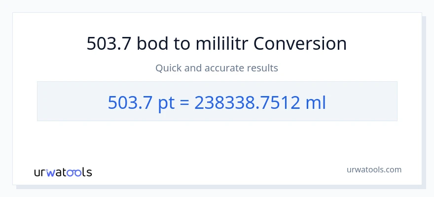 Konverze z Pints na mililitrů: 503.7