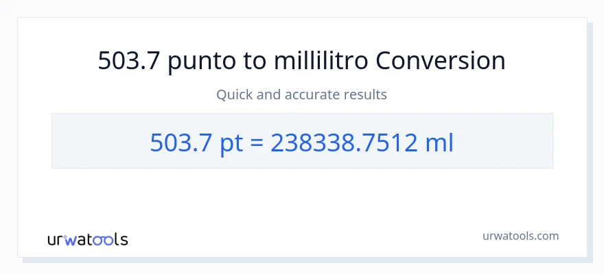 Conversione da 503.7 Pints a millilitri