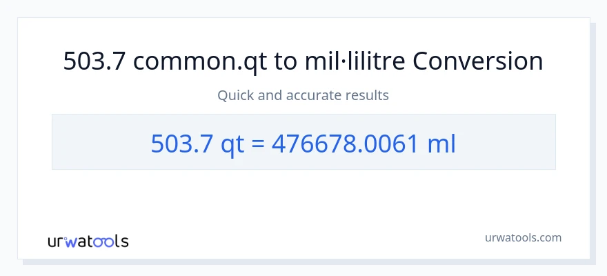 Conversió de 503.7 Quarts a mil·lilitres