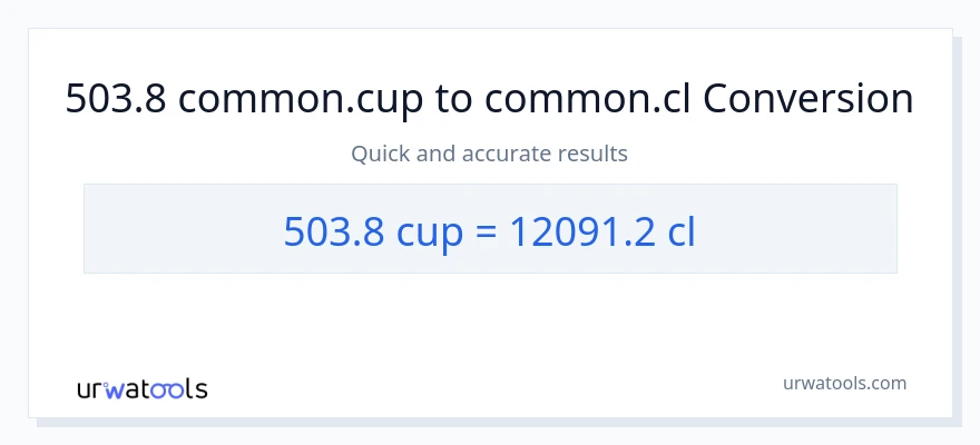 503.8 mga tasa patungong Cls na conversion