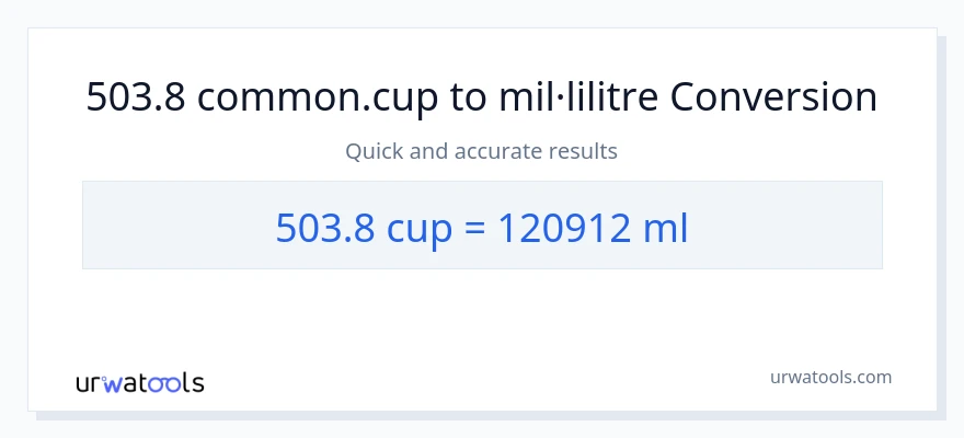 Conversió de 503.8 tasses a mil·lilitres