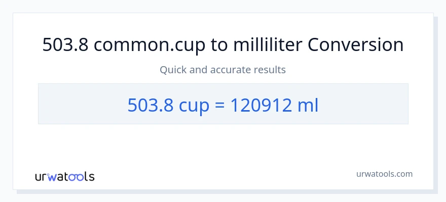 503.8 Tassen zu Milliliter Umwandlung