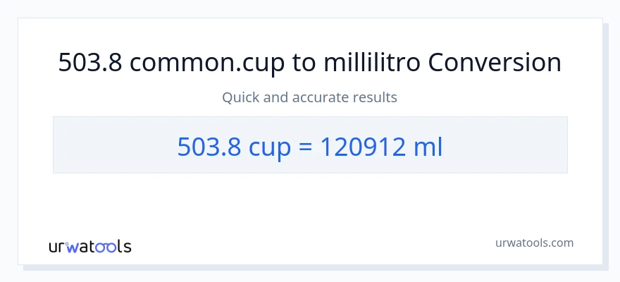 Conversione da 503.8 tazze a millilitri