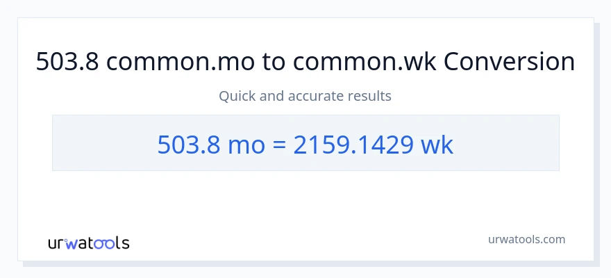 503.8 Mga Buwan patungong Mga Linggo na conversion