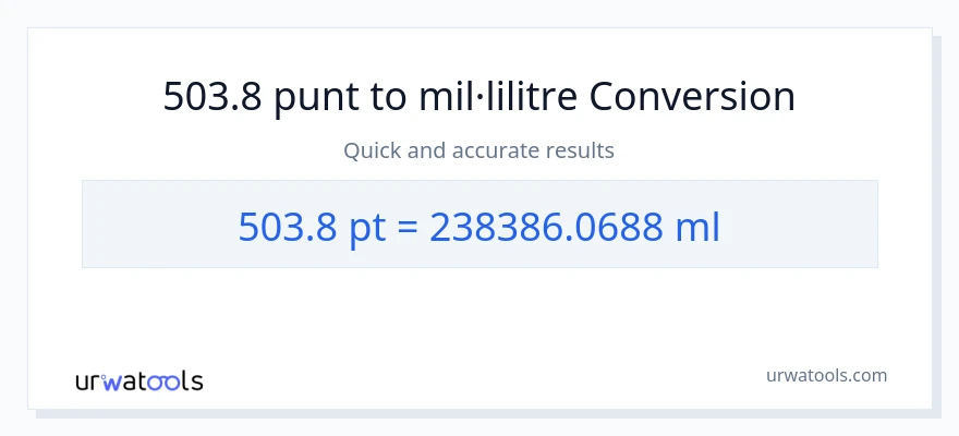 Conversió de 503.8 Pints a mil·lilitres