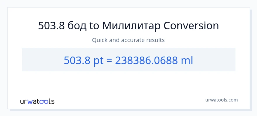 Конверзија од Pints до милилитри: 1}