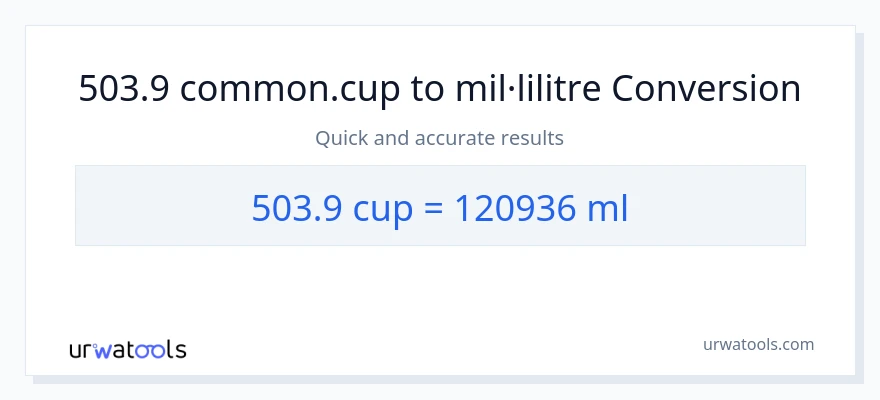 Conversió de 503.9 tasses a mil·lilitres
