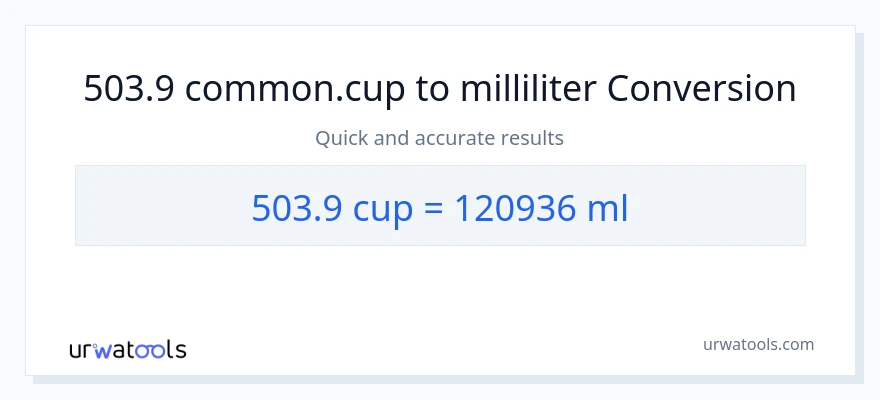 503.9 kopper til milliliter konvertering