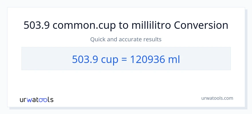 Conversione da 503.9 tazze a millilitri