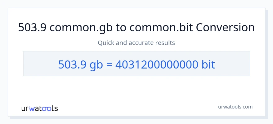 تبدیل 503.9 Gigabytes به Bits