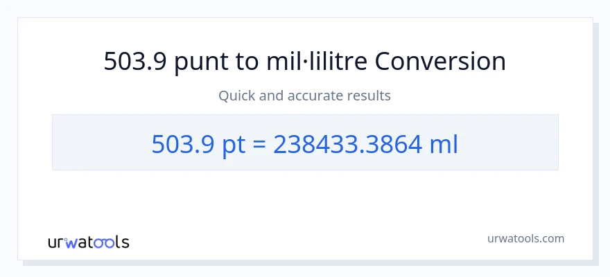 Conversió de 503.9 Pints a mil·lilitres