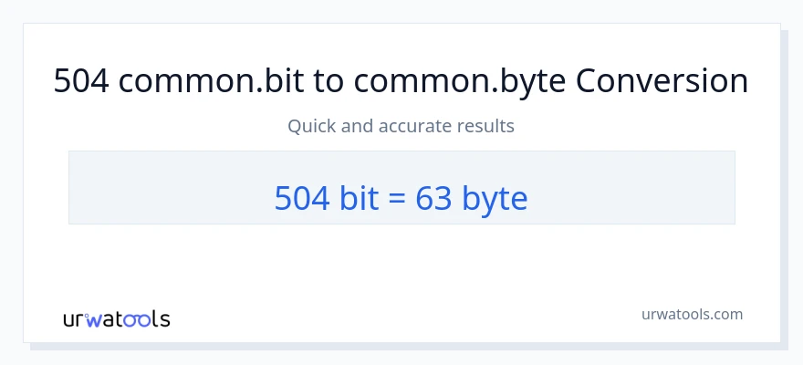 504 Bits ته Bytes بدلون