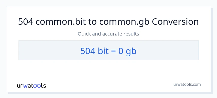 504 Bits til Gigabytes konvertering