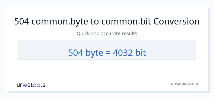 504 Bytes ته Bits بدلون