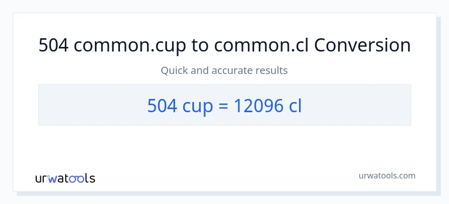504 கோப்பைகள் இலிருந்து Cls வரை மாற்றம்