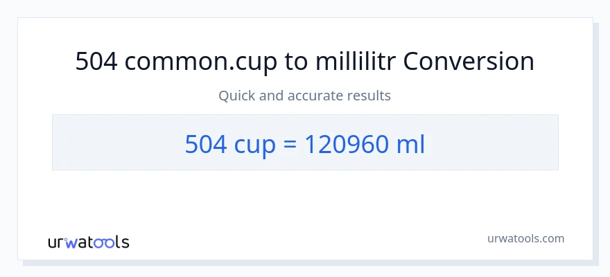 504 fincanlar-dən millilitr-ə çevrilmə