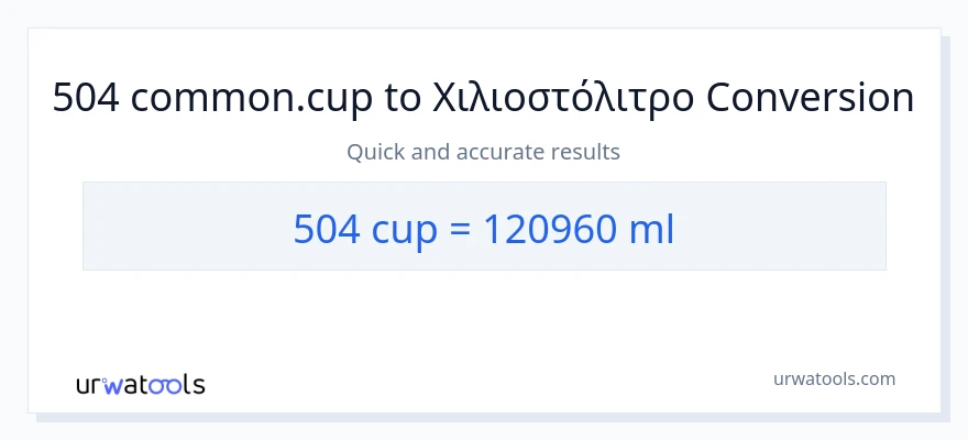 Μετατροπή 504 κύπελλα σε χιλιοστόλιτρα