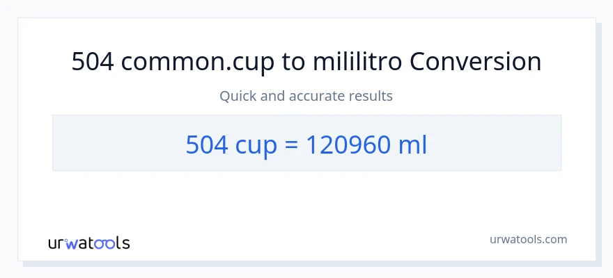 Conversión de 504 tazas a mililitros
