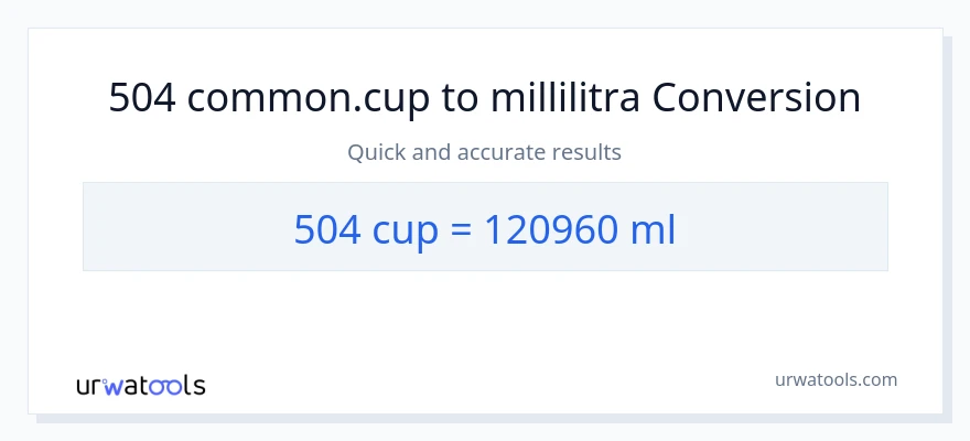 504 kupit - millilitraa muunnos