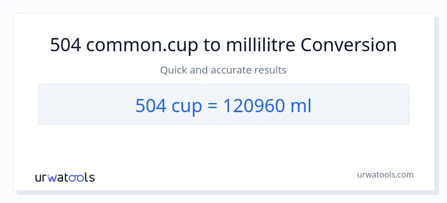 Conversion 504 tasses vers millilitres