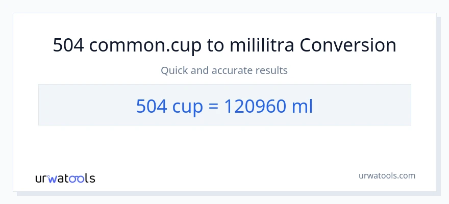 Konverzija od šalice do mililitara: 504