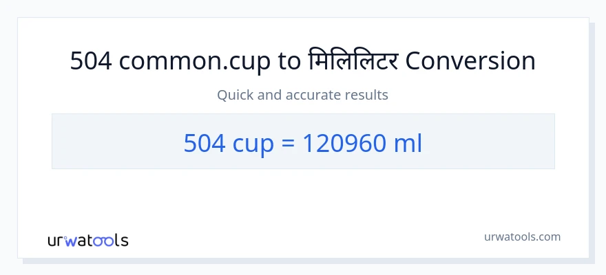504 कपहरू बाट मिलिलिटर सम्म रूपान्तरण