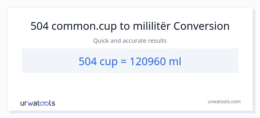 Konvertimi 504 gota në mililitra