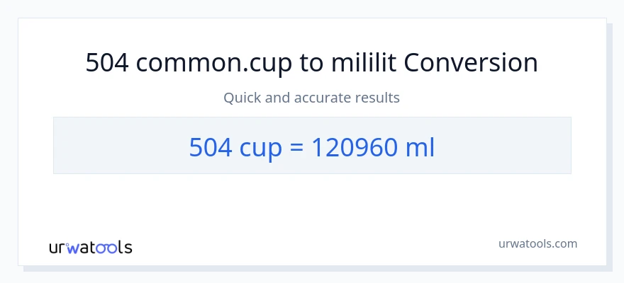 Chuyển đổi 504 cốc sang mililit