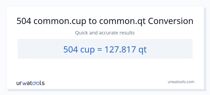 تبدیل 504 فنجان‌ها به Quarts