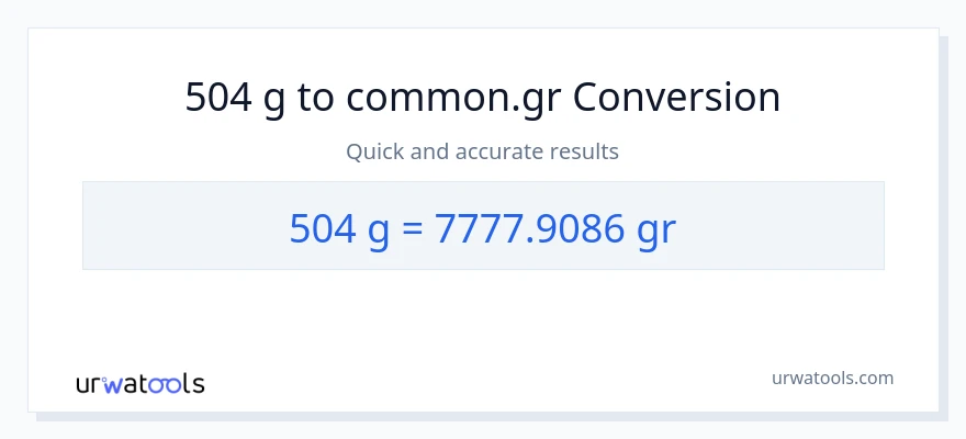 504 Gramo patungong Grs na conversion