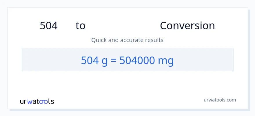 504 ഗ്രാം ൽ നിന്ന് മില്ലിഗ്രാം ലേക്ക് പരിവർത്തനം
