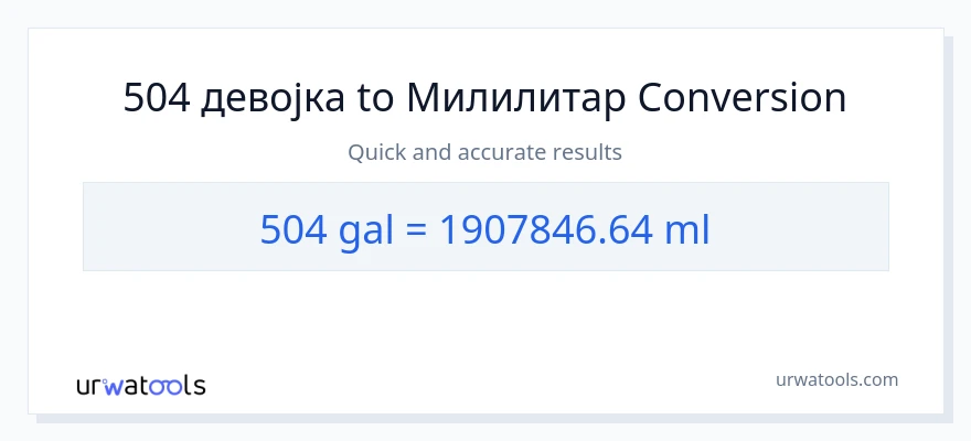 Конверзија од Галони до милилитри: 1}