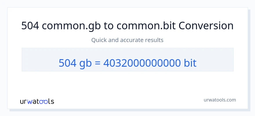 504 Gigabytes ته Bits بدلون
