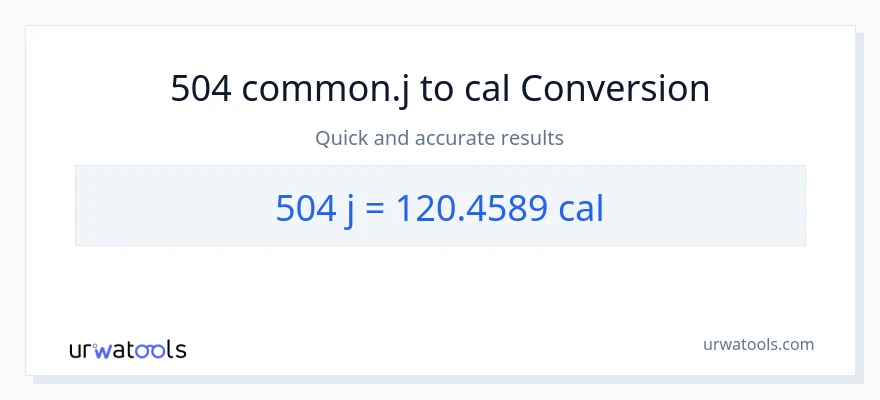 Conversió de 504 joules a calories