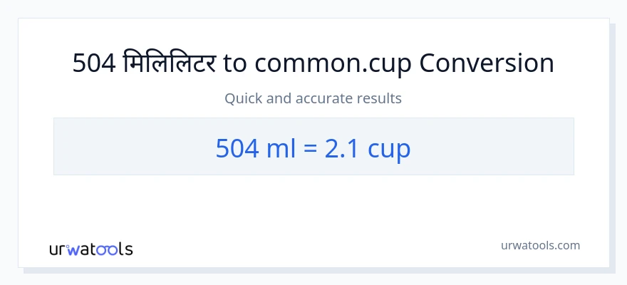 504 मिलिलिटर बाट कपहरू सम्म रूपान्तरण
