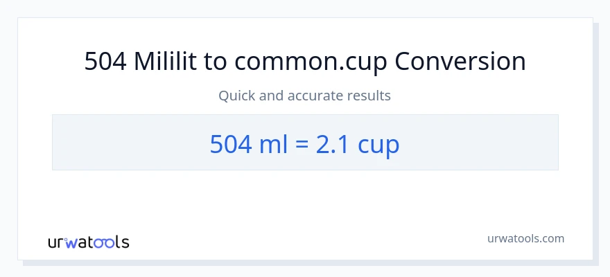 Chuyển đổi 504 mililit sang cốc