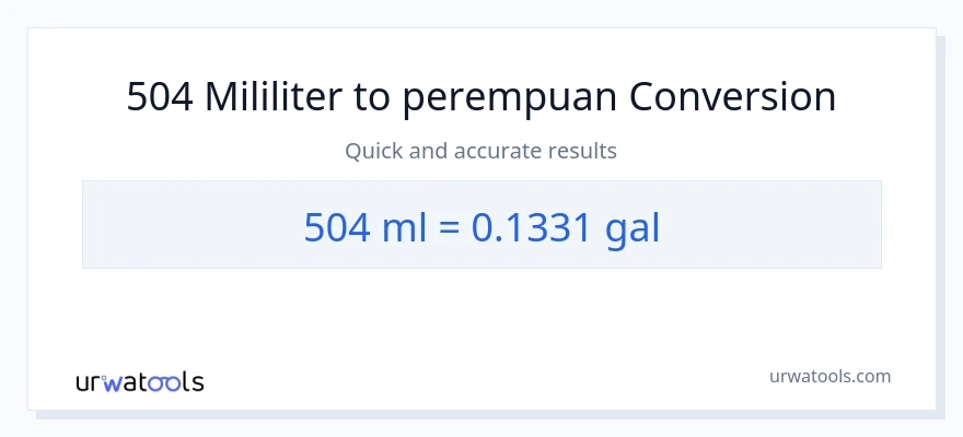 Penukaran 504 mililiter kepada Galon