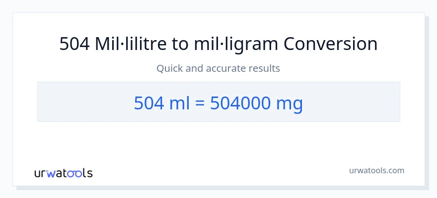 Conversió de 504 mil·lilitres a mil·ligrams