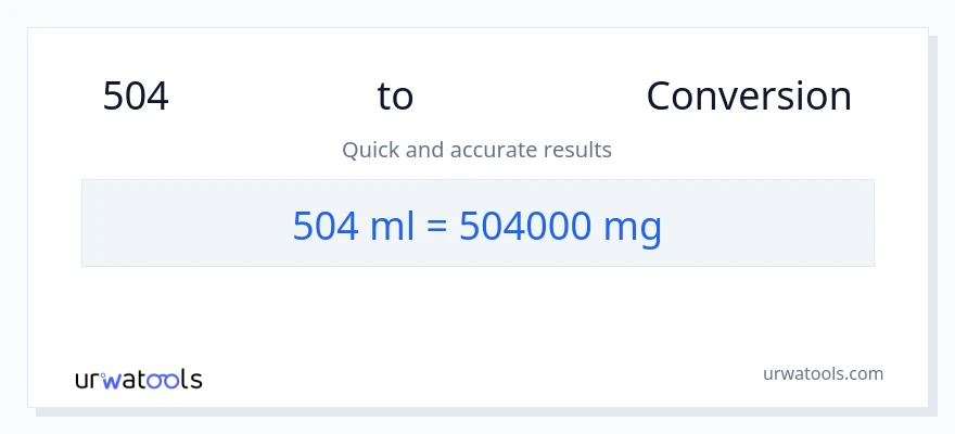 504 મિલીલીટર થી મિલિગ્રામ રૂપાંતર