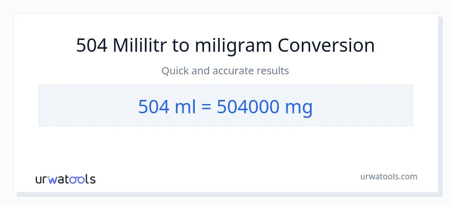 Konwersja 504 mililitry do miligramy