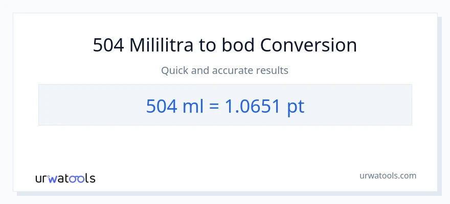 Konverzija od mililitara do Pints: 504
