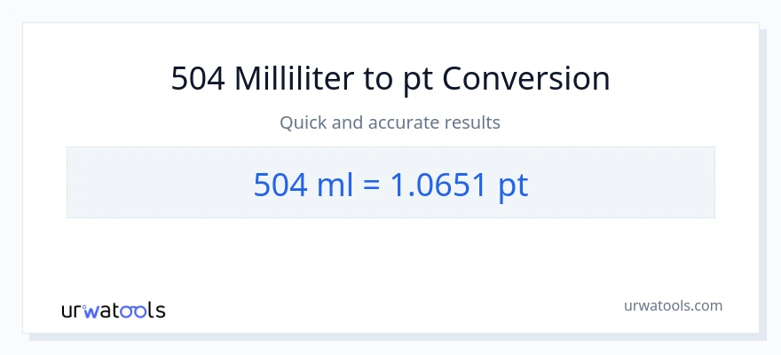 504 milliliter til Pints konvertering