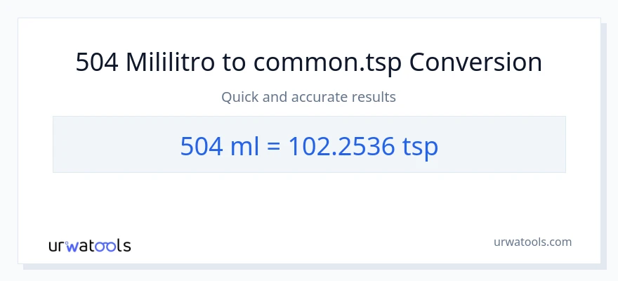 504 mga mililitro patungong Tsps na conversion