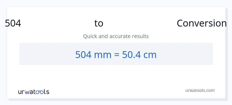 504 മില്ലിമീറ്റർ ൽ നിന്ന് സെന്റീമീറ്ററുകൾ ലേക്ക് പരിവർത്തനം