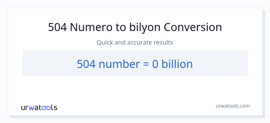 504 mga numero patungong bilyon-bilyon na conversion